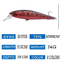 3 flutuação plástica do peixinho de rio de Bass Bionic Bait Fishing 11.50cm do Tilapia das atrações 14g