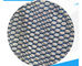 Do comprimento resistente do PVC Mesh Fabric 260g 50m -100m/Roll do tempo malha revestida amigável de Eco